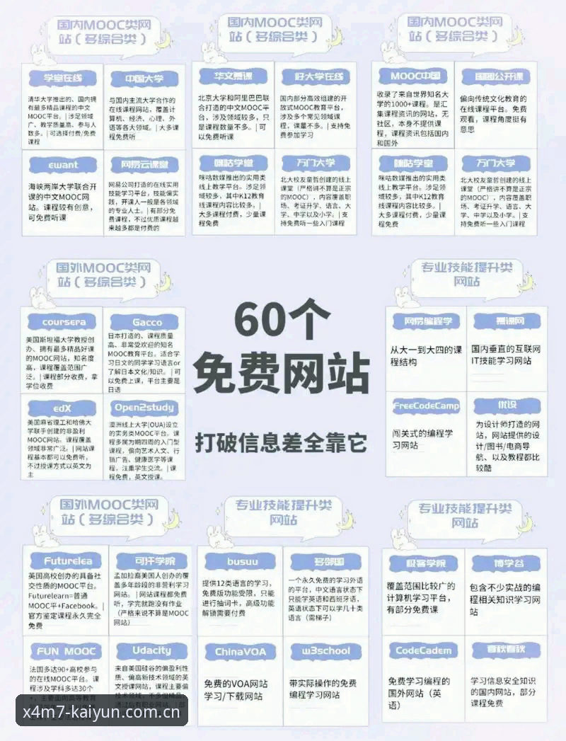 云开全站平台官方地址查找实用技巧与必备知识