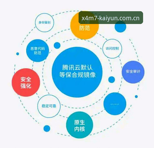 云开官方地址与第三方镜像站：哪个才是真正可靠的入口选择？